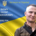 Назар Булич