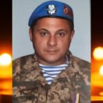 Микола Ковальчук