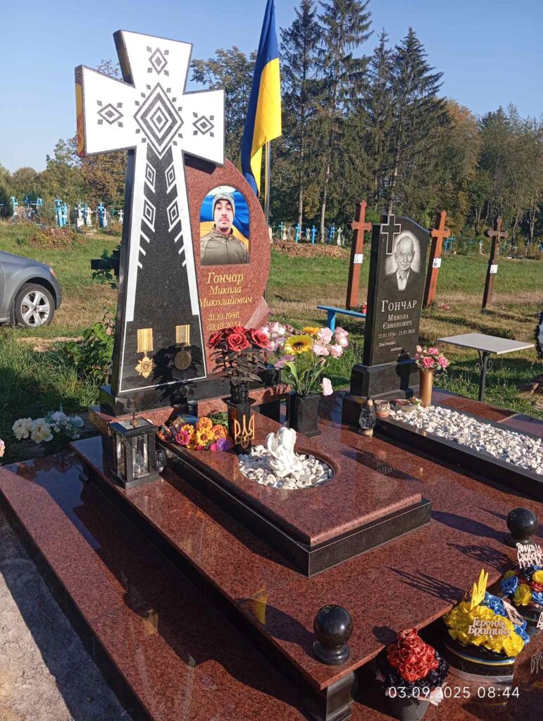 Микола Гончар