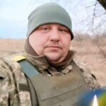 Роман Довгань