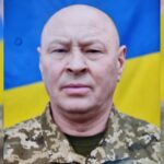 Юрій Філянович