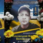Михайло Чайковський